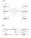 Fig. 02 - Method and apparatus for forwarding data