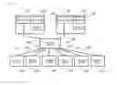 Fig. 02 - Storage system