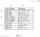 Fig. 06 - Query handling for field searchable raw machine data using a field searchable datastore or an inverted index