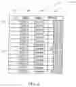 Fig. 07 - Query handling for field searchable raw machine data using a field searchable datastore or an inverted index