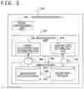 Fig. 04 - In-vehicle device and map updating system