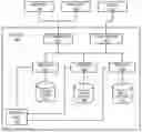 Fig. 01 - Leveraging search query history in a search interface