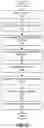 Fig. 03 - Leveraging search query history in a search interface