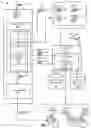 Fig. 07 - Query generation for collaborative datasets