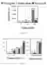 Fig. 15 - Apparatus, system, and method for cross-platform data processing