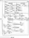 Fig. 04 - Providing results to parameterless search queries