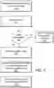Fig. 07 - SQL interceptor for use with third party data analytics packages