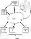 Fig. 06 - CONDENSED HIERARCHICAL DATA VIEWER