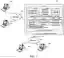 Fig. 02 - SYSTEM AND METHOD FOR DISPLAYING COLUMNS OF SEARCH RESULTS