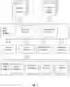 Fig. 02 - Systems and methods for document deviation detection