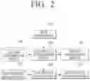 Fig. 04 - ELECTRONIC DEVICE FOR DETERMINING EMOTION OF USER AND METHOD FOR CONTROLLING SAME