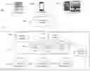Fig. 01 - Method, apparatus, and computer program product for user-specific contextual integration for a searchable enterprise platform