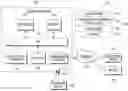 Fig. 01 - Method and electronic device for classifying content