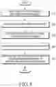 Fig. 04 - Method and electronic device for classifying content