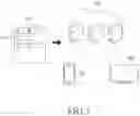 Fig. 08 - Method and electronic device for classifying content