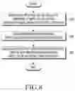 Fig. 09 - Method and electronic device for classifying content