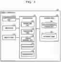 Fig. 02 - DISPLAY APPARATUS AND DISPLAY METHOD