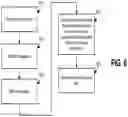 Fig. 07 - Interface for a universal search