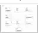 Fig. 01 - Systems and methods for personalization of digital displayed media