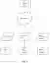 Fig. 05 - Systems and methods for personalization of digital displayed media