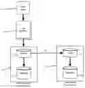 Fig. 01 - METHODS AND SYSTEMS FOR ENRICHING TEXT INFORMATION FOR APPLICATION DATA ENTRY AND VIEWING