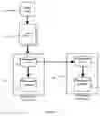 Fig. 02 - METHODS AND SYSTEMS FOR ENRICHING TEXT INFORMATION FOR APPLICATION DATA ENTRY AND VIEWING