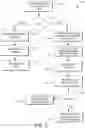 Fig. 07 - Smarter copy/paste
