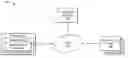 Fig. 01 - Capturing rich response relationships with small-data neural networks
