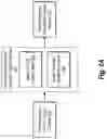 Fig. 03 - Capturing rich response relationships with small-data neural networks
