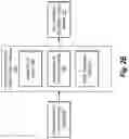Fig. 04 - Capturing rich response relationships with small-data neural networks