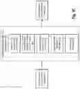 Fig. 05 - Capturing rich response relationships with small-data neural networks