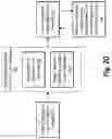 Fig. 06 - Capturing rich response relationships with small-data neural networks