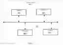 Fig. 02 - Smartphone-based telephone translation system