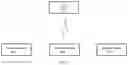 Fig. 03 - Smartphone-based telephone translation system