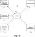 Fig. 02 - Dynamic data management system for selectively transferring data files