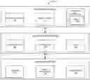 Fig. 01 - Systems and methods for tamper-resistant activity logging