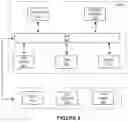 Fig. 07 - Unified data model and interface for databases storing disparate types of data