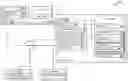 Fig. 01 - Real-time anonymization