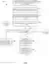 Fig. 07 - Real-time anonymization