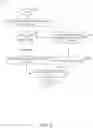 Fig. 07 - Maintaining consistency within a federated cloud environment