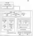 Fig. 01 - Transaction-specific selective uncommitted read for database transactions