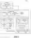 Fig. 02 - Transaction-specific selective uncommitted read for database transactions