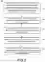 Fig. 03 - Transaction-specific selective uncommitted read for database transactions