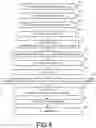 Fig. 05 - Transaction-specific selective uncommitted read for database transactions