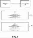 Fig. 09 - Transaction-specific selective uncommitted read for database transactions