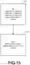 Fig. 16 - Transaction-specific selective uncommitted read for database transactions