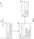 Fig. 09 - Query Formulation Using Networked Device Candidates