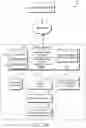 Fig. 02 - Search system for providing web crawling query prioritization based on classification operation performance
