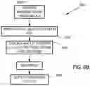 Fig. 07 - Wettability estimation by differential multi-phase simulation