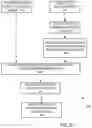 Fig. 08 - Wettability estimation by differential multi-phase simulation